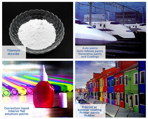 Lomon R-996 Sulphate Process Titanium Dioxide HS کد 3206111000